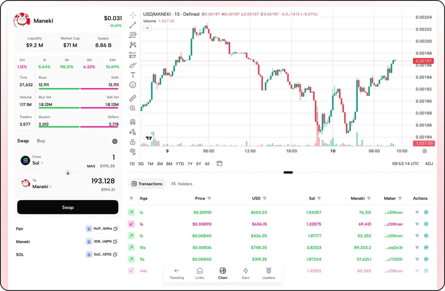 The token page on desktop