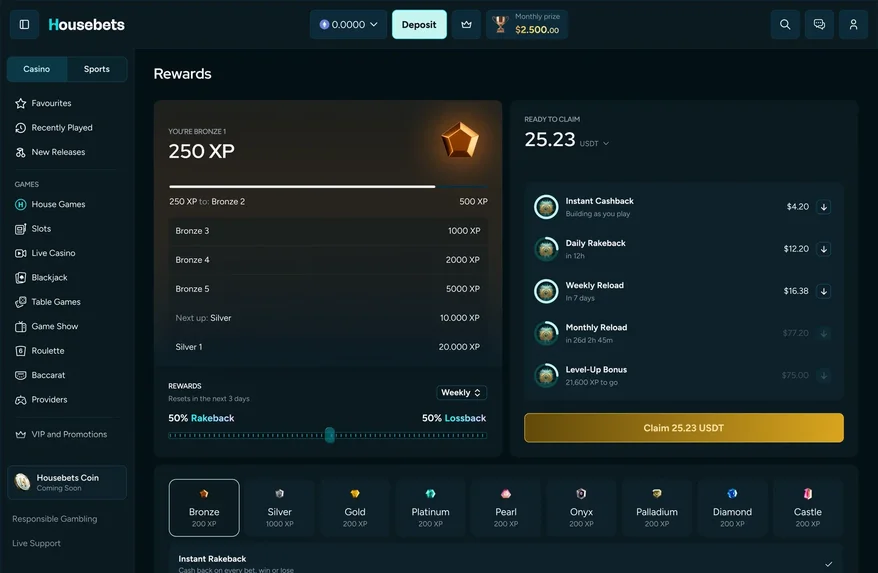 Rewards dashboard